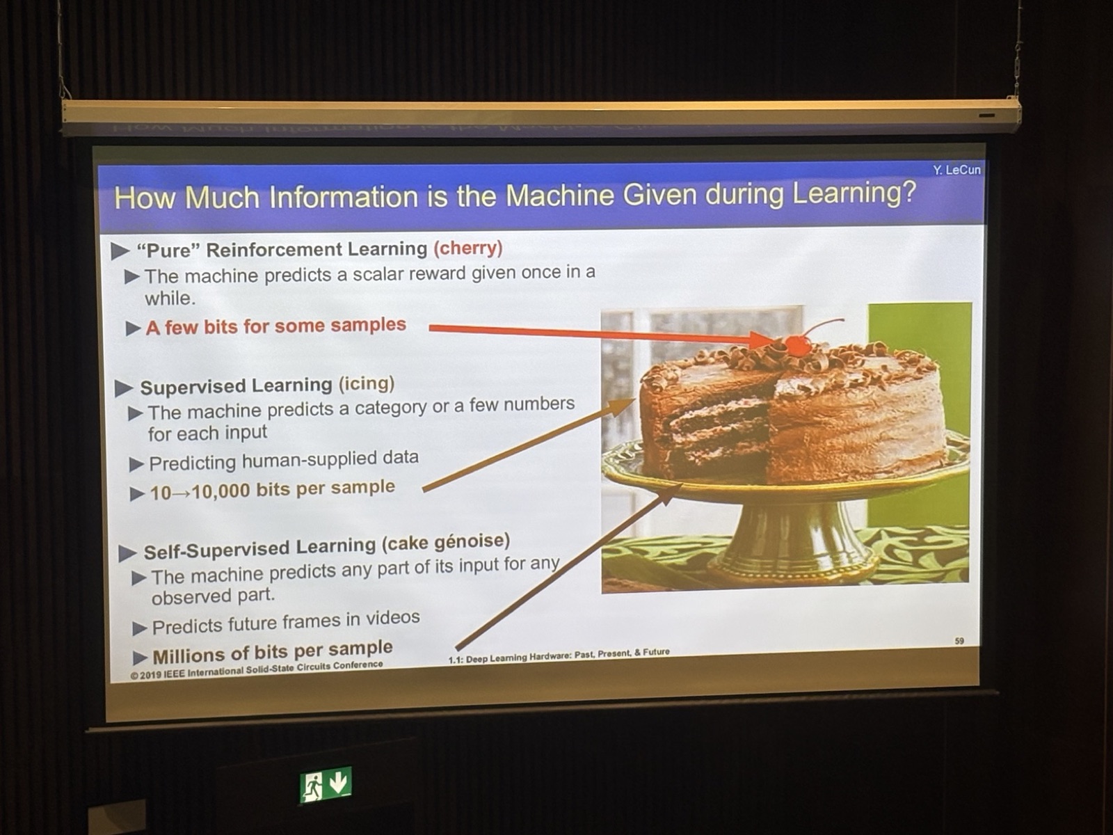 Yann LeCun's cake slide: self-supervised learning is the cake, supervised learning the icing and reinforcement learning the cherry on top
