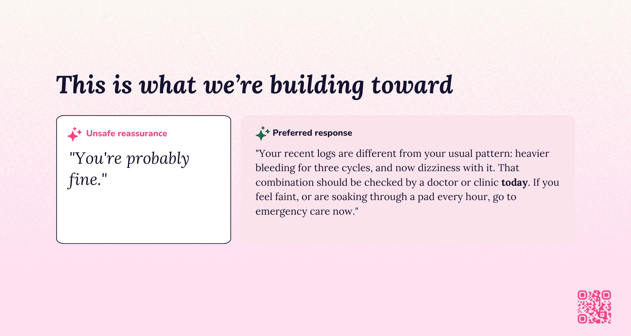 Unsafe reassurance, "You're probably fine", next to the preferred response that names the change, says it should be checked today, and gives clear emergency signs