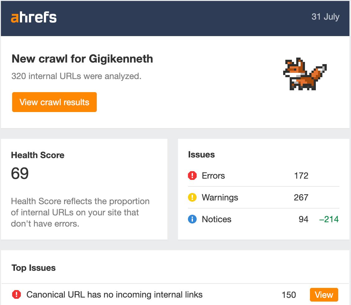 Ahrefs Site Audit summary showing a health score of 69, with 172 errors, 267 warnings, and "Canonical URL has no incoming internal links" listed as the top issue on 150 pages.